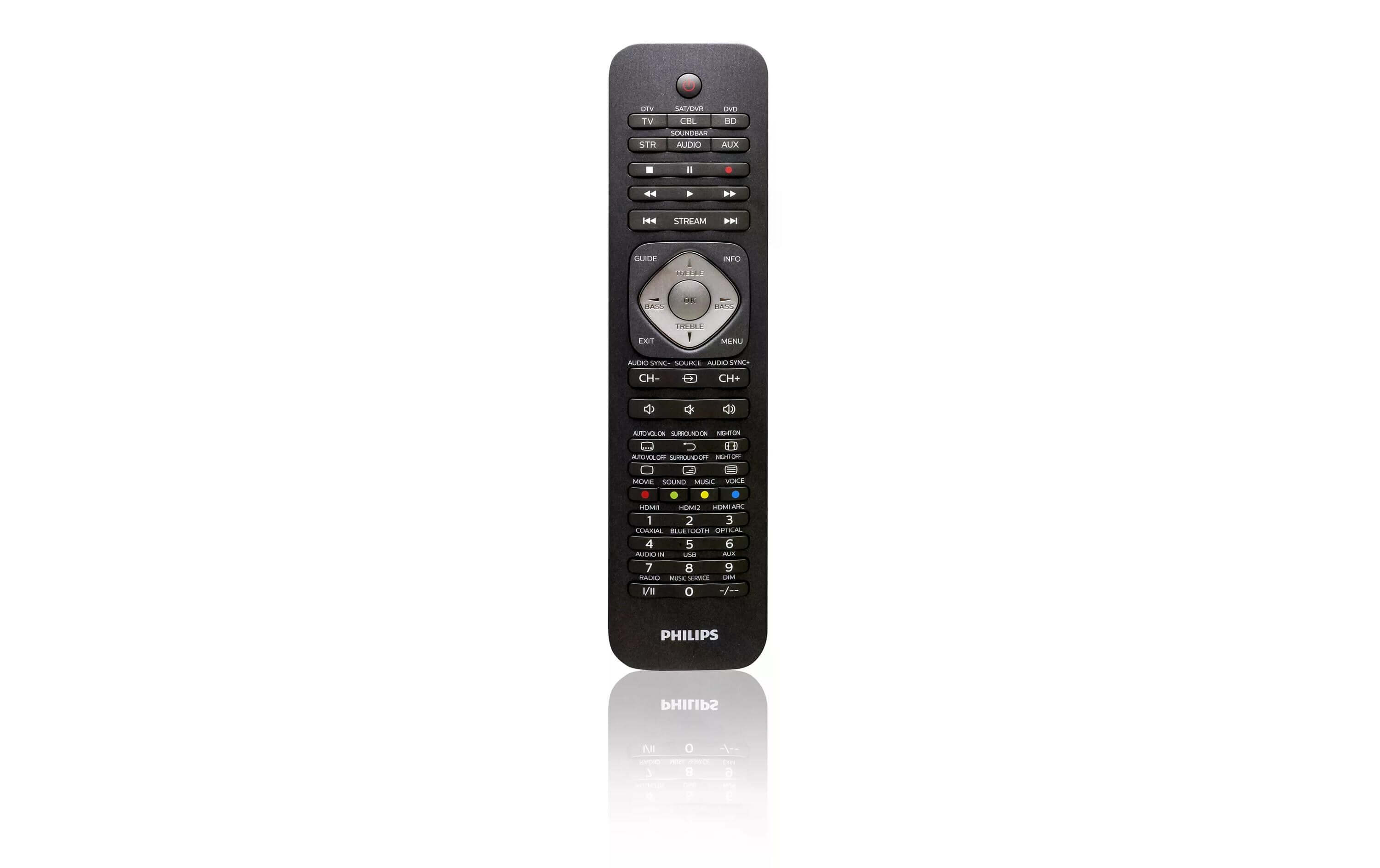 PHILIPS Philips Perfect replacement SRP5016/10 telecomando IR Wireless Audio, DTV, DVD/Blu-ray, DVR, Sistema Home cinema, SAT, TV Pulsanti